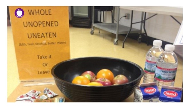 Share table at Milton Elementary School.
